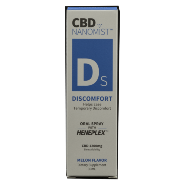 Medigreen CBD Nanomist – Discomfort | Ganja Express Canada